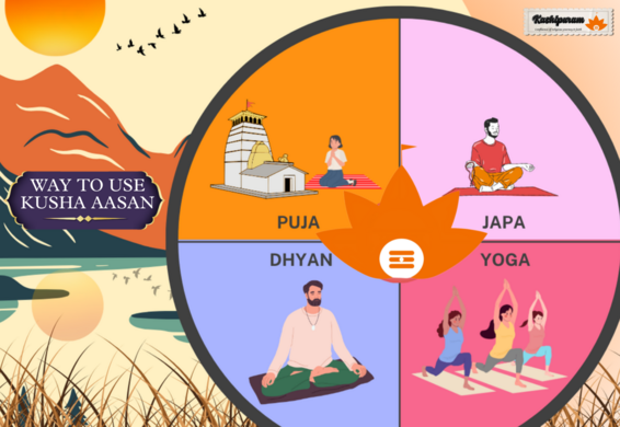 Red Kusha Grass & Wool Aasan for Puja, Meditation & Japa - Image 5